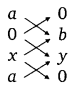 Balaji Class 10 Maths Solutions Chapter 6 Coordinate Geometry Ex 6.4 15