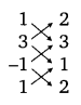Balaji Class 10 Maths Solutions Chapter 6 Coordinate Geometry Ex 6.4 6