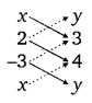 Balaji Class 10 Maths Solutions Chapter 6 Coordinate Geometry Ex 6.4 9