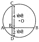 Balaji Class 10 Maths Solutions Chapter 8 Circles Ex 8.1 2