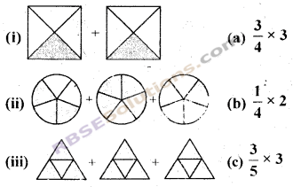 RBSE Solutions for Class 7 Maths Chapter 2 भिन्न एवं दशमलव संख्याएँ Ex 2.2 img 1