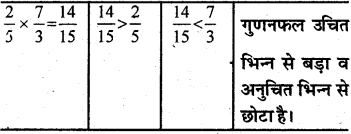 RBSE Solutions for Class 7 Maths Chapter 2 भिन्न एवं दशमलव संख्याएँ In Text Exercise img 24