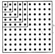 RBSE Solutions for Class 7 Maths Chapter 3 वर्ग एवं वर्गमूल In Text Exercise img 4