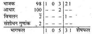 RBSE Solutions for Class 7 Maths Chapter 6 वैदिक गणित Ex 6.8 Q6