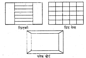 RBSE Solutions for Class 7 Maths Chapter 7 कोण एवं रेखाएँ In Text Exercise 5