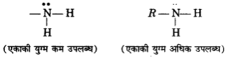 UP Board Class 12 Chemistry Model Papers Paper 1 image 9