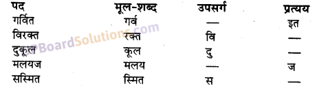 UP Board Solutions for Class 10 Hindi Chapter 6 महादेवी वर्मा (काव्य-खण्ड) img-1