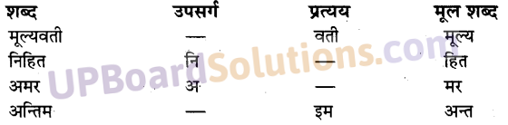 UP Board Solutions for Class 10 Hindi Chapter 9 सुभद्राकुमारी चौहान (काव्य-खण्ड) img-2