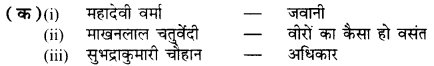 UP Board Solutions for Class 10 Hindi आधुनिक काल img-2