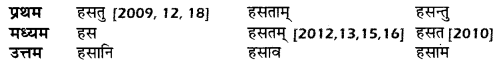 UP Board Solutions for Class 10 Hindi धातु-रूप img-1