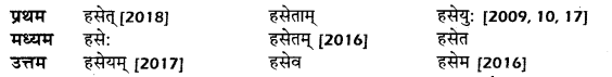 UP Board Solutions for Class 10 Hindi धातु-रूप img-2