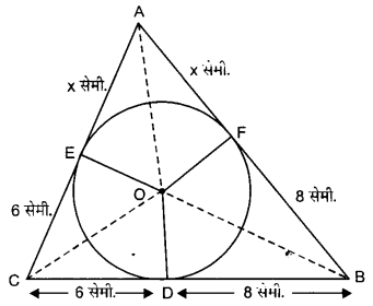 UP Board Solutions for Class 10 Maths Chapter 10 Circles page 236 12.1