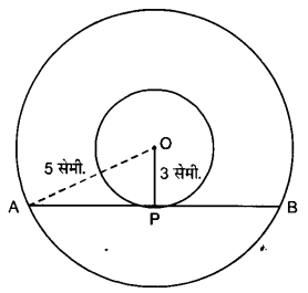 UP Board Solutions for Class 10 Maths Chapter 10 Circles page 236 7