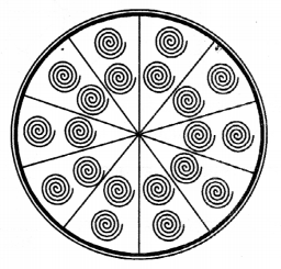 UP Board Solutions for Class 10 Maths Chapter 12 Areas Related to Circles page 252 9