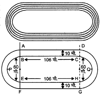 UP Board Solutions for Class 10 Maths Chapter 12 Areas Related to Circles page 257 8
