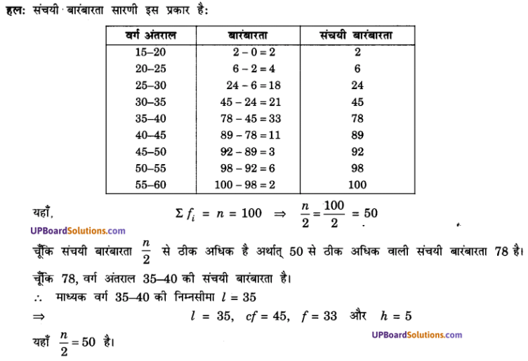 UP Board Solutions for Class 10 Maths Chapter 14 Statistics img 10