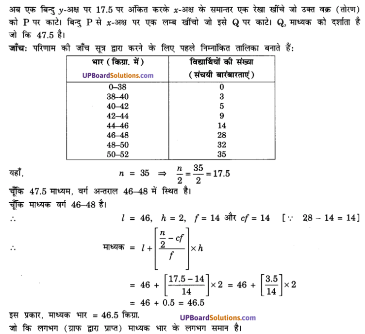 UP Board Solutions for Class 10 Maths Chapter 14 Statistics img 30