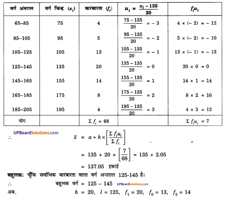 UP Board Solutions for Class 10 Maths Chapter 14 Statistics img 4