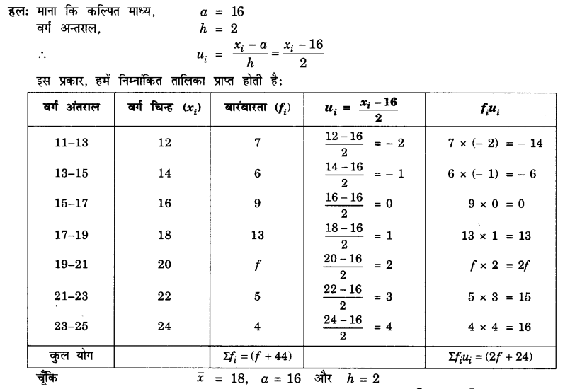 UP Board Solutions for Class 10 Maths Chapter 14 Statistics page 296 3.1