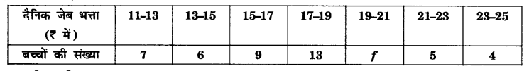 UP Board Solutions for Class 10 Maths Chapter 14 Statistics page 296 3