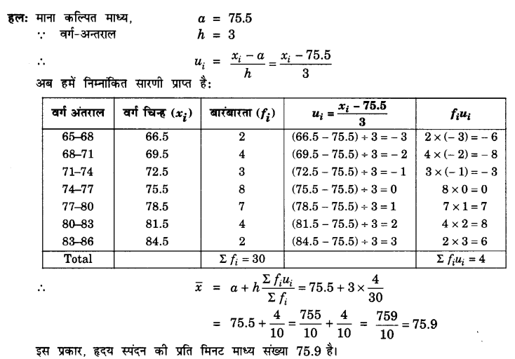 UP Board Solutions for Class 10 Maths Chapter 14 Statistics page 296 4.1