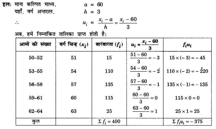 UP Board Solutions for Class 10 Maths Chapter 14 Statistics page 296 5.1