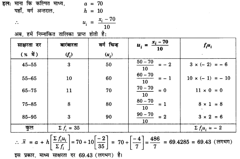 UP Board Solutions for Class 10 Maths Chapter 14 Statistics page 296 9.1