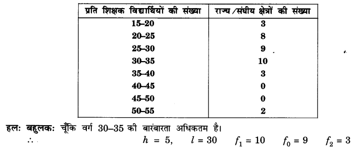 UP Board Solutions for Class 10 Maths Chapter 14 Statistics page 302 4