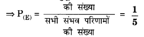 UP Board Solutions for Class 10 Maths Chapter 15 Probability page 337 15