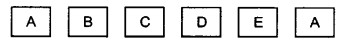 UP Board Solutions for Class 10 Maths Chapter 15 Probability page 337 19.1