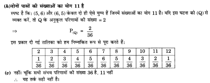 UP Board Solutions for Class 10 Maths Chapter 15 Probability page 337 22.5