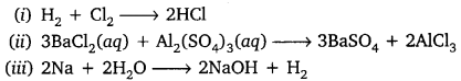 UP Board Solutions for Class 10 Science Chapter 1 Chemical Reactions and Equations img-1