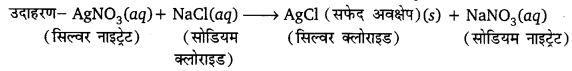 UP Board Solutions for Class 10 Science Chapter 1 Chemical Reactions and Equations img-18