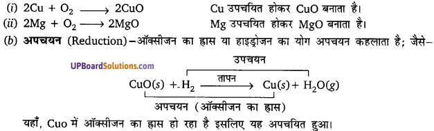 UP Board Solutions for Class 10 Science Chapter 1 Chemical Reactions and Equations img-19