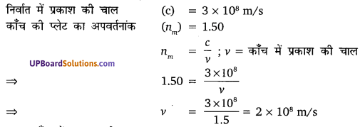 UP Board Solutions for Class 10 Science Chapter 10 Light Reflection and Refraction img-5