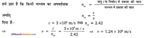 UP Board Solutions for Class 10 Science Chapter 10 Light Reflection and Refraction img-7