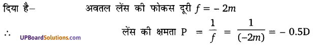 UP Board Solutions for Class 10 Science Chapter 10 Light Reflection and Refraction img-9