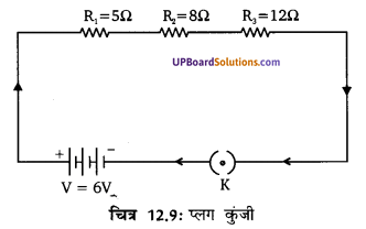 UP Board Solutions for Class 10 Science Chapter 12 Electricity img-4