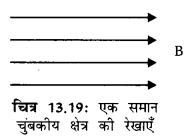 UP Board Solutions for Class 10 Science Chapter 13 Magnetic Effects of Electric Current img-3