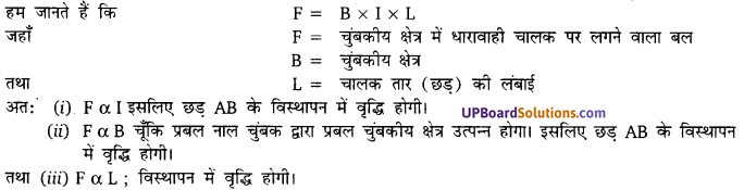 UP Board Solutions for Class 10 Science Chapter 13 Magnetic Effects of Electric Current img-4