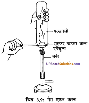 UP Board Solutions for Class 10 Science Chapter 3 Metals and Non-metals  img-11
