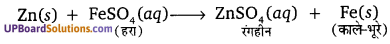 UP Board Solutions for Class 10 Science Chapter 3 Metals and Non-metals  img-6