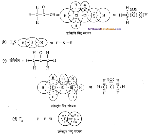 UP Board Solutions for Class 10 Science Chapter 4 Carbon and Its Compounds img-13