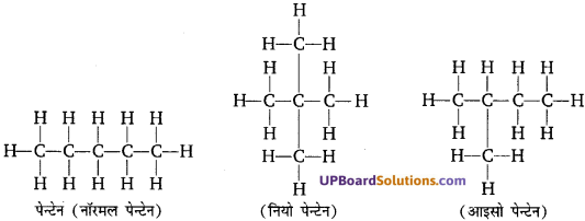 UP Board Solutions for Class 10 Science Chapter 4 Carbon and Its Compounds img-3