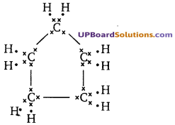 UP Board Solutions for Class 10 Science Chapter 4 Carbon and Its Compounds img-4