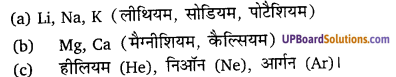 UP Board Solutions for Class 10 Science Chapter 5 Periodic Classification of Elements img-2