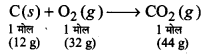 UP Board Solutions for Class 11 Chemistry Chapter 1 Some Basic Concepts of Chemistry img-3