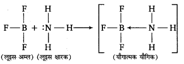 UP Board Solutions for Class 11 Chemistry Chapter 11 The p-block Elements img-1