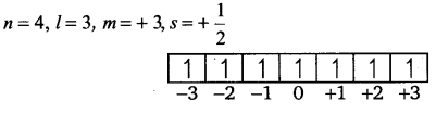 UP Board Solutions for Class 11 Chemistry Chapter 2 Structure of Atom img-65