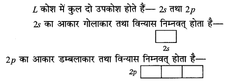 UP Board Solutions for Class 11 Chemistry Chapter 2 Structure of Atom img-72